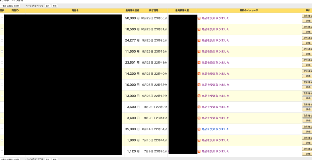 【ミニマリスト】直近3ヶ月だけで不用品を約20万円分売っていた話