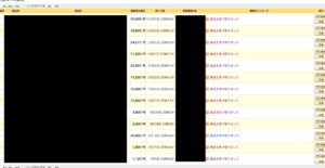 【ミニマリスト】直近3ヶ月だけで不用品を約20万円分売っていた話