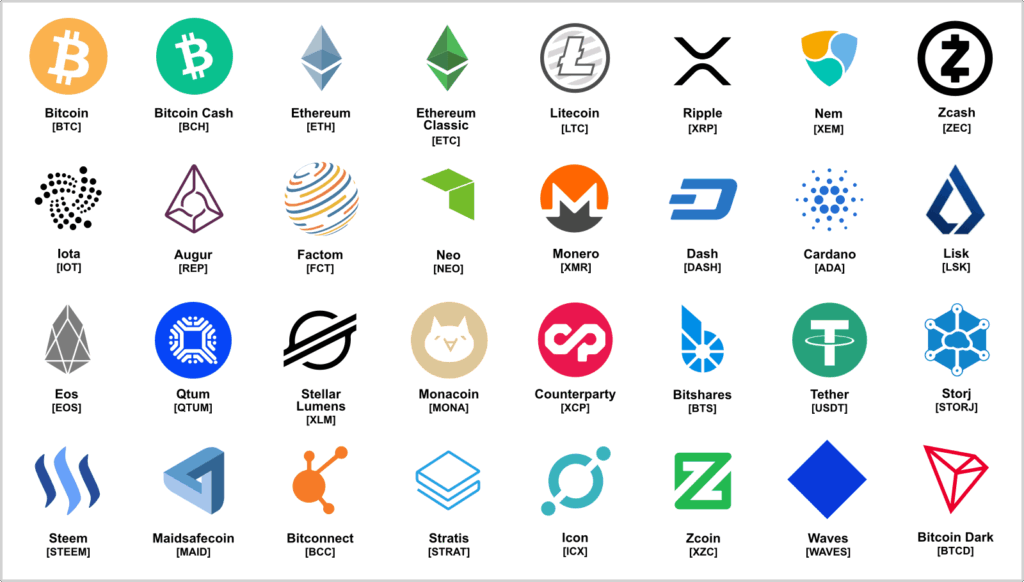 【ミニマリストの資産運用】BTC/ETH/SOLのバブルシナリオについて【仮想通貨】