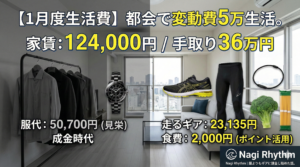 【2026年1月版】ミニマリストの生活費まとめ【生活費30万越えのカスっぷり】