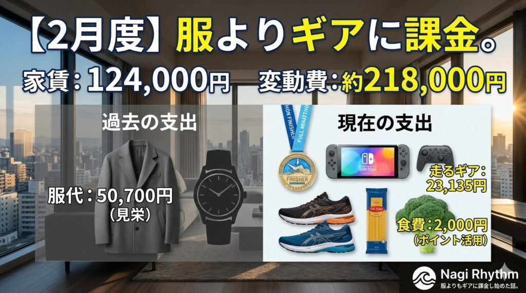 【2026年2月版】ミニマリストの生活費まとめ【Switch2買った】